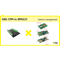 GWL CPM vs. BMS123 – pros and cons