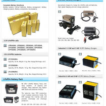 GWL Power Overview Catalogue at eCarTec 2011 (1)