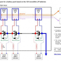 Installation diagram for a battery pack based on the 12V monolithic LP batteries