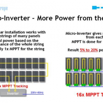 Micro-Inverter – More Power from the Sun