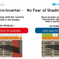 Micro-Inverter – No Fear of Shading