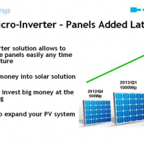 Micro-Inverter – Panels/Inverters Added Later