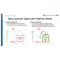 Micro-Inveter Opens the GridFree World