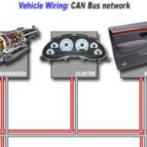 RT-BMS CAN Bus definition