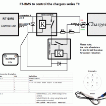 RT-BMS Connection to the TC Chargers