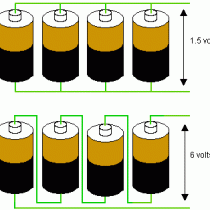 Rechargeable Battery Basics
