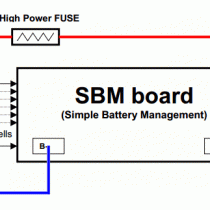 SBM - a regular connection for small currents