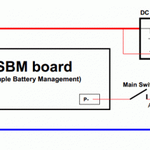 Using SBM for high current loads