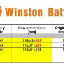 Winston Battery - cell dimensions