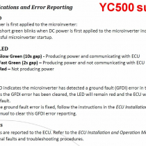 YC-500 MicroInverter Status LED function