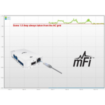 mFi - monitoring your AC power anywhere