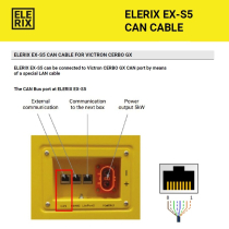 ELERIX EX-S5 Cable for Victron Cerbo GX