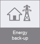 Energy backup