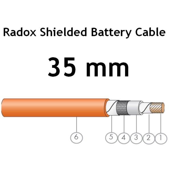 Copper Cable RADOX 35 mm Shielded HS84100296 - SALE! 